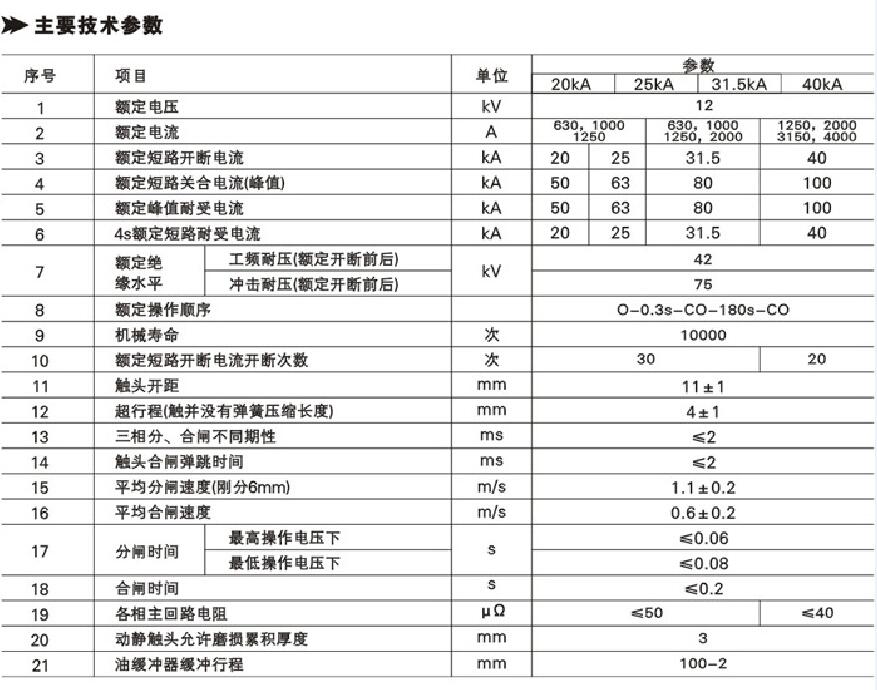 真空断路器价钱