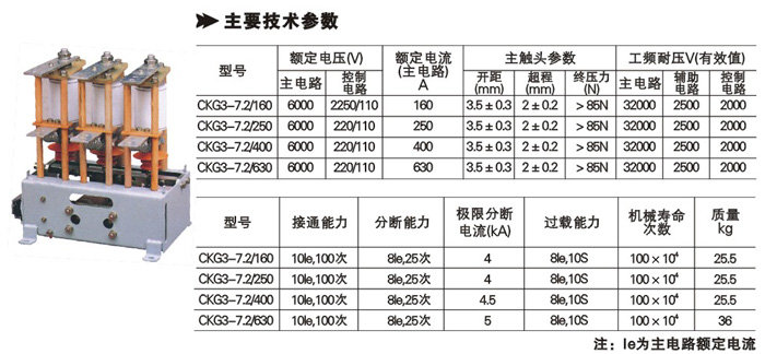 陕西接触器价钱