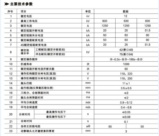 青海真空断路器生产