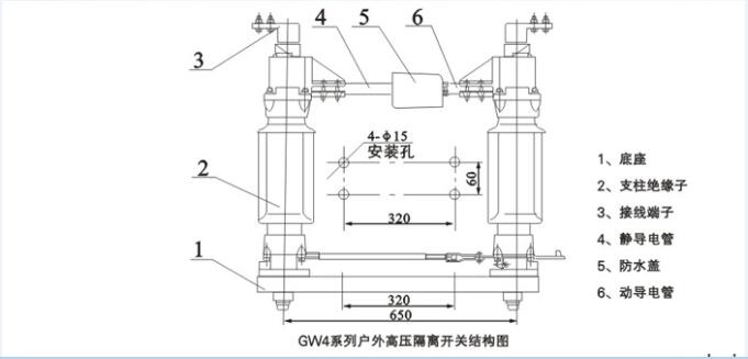 新疆高压隔脱离关价钱