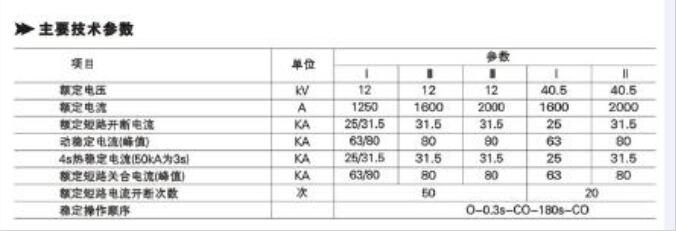 户内高压真空断路器厂家