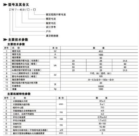 ZW7-40.5断路器哪家好